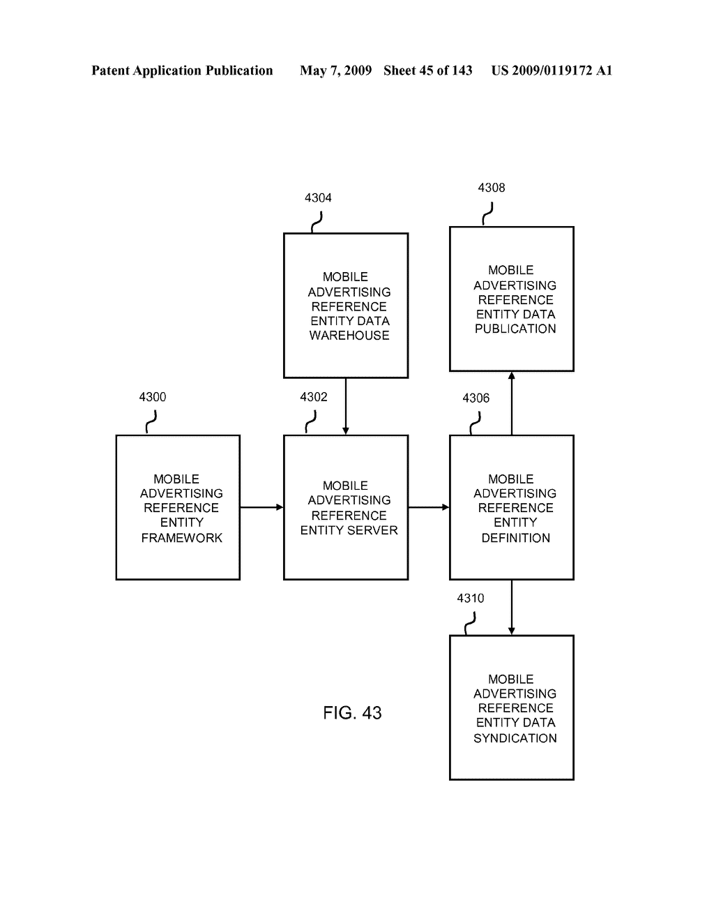 Advertising Futures Marketplace Methods and Systems - diagram, schematic, and image 46