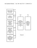 Advertising Futures Marketplace Methods and Systems diagram and image