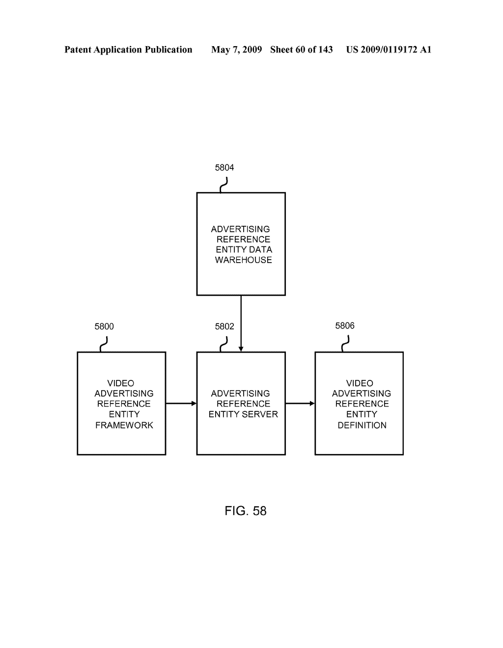 Advertising Futures Marketplace Methods and Systems - diagram, schematic, and image 61