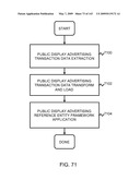 Advertising Futures Marketplace Methods and Systems diagram and image