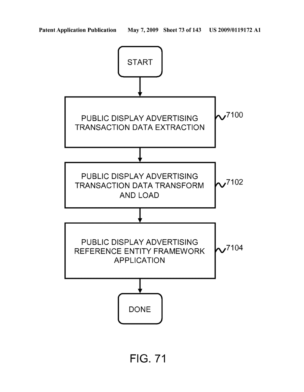 Advertising Futures Marketplace Methods and Systems - diagram, schematic, and image 74