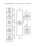 Advertising Futures Marketplace Methods and Systems diagram and image