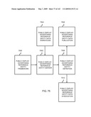 Advertising Futures Marketplace Methods and Systems diagram and image