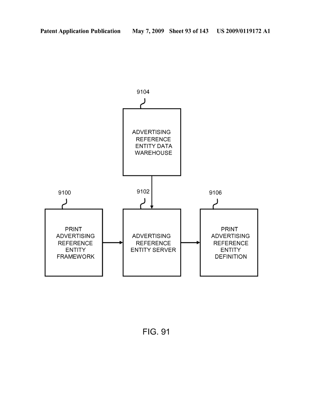 Advertising Futures Marketplace Methods and Systems - diagram, schematic, and image 94