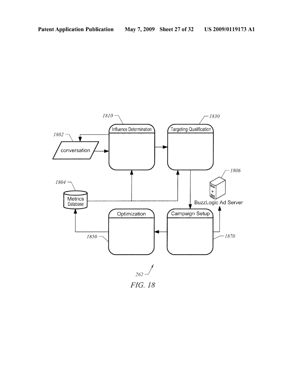 System and Method For Advertisement Targeting of Conversations in Social Media - diagram, schematic, and image 28