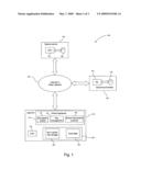 Apparatus and method for conducting secure financial transactions diagram and image