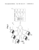 AUCTION METHODS, AUCTION SYSTEMS AND SERVERS diagram and image