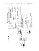 AUCTION METHODS, AUCTION SYSTEMS AND SERVERS diagram and image