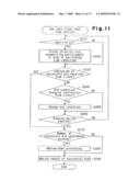 AUCTION METHODS, AUCTION SYSTEMS AND SERVERS diagram and image