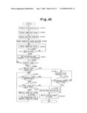 AUCTION METHODS, AUCTION SYSTEMS AND SERVERS diagram and image