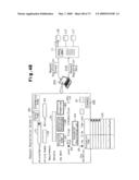 AUCTION METHODS, AUCTION SYSTEMS AND SERVERS diagram and image