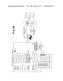 AUCTION METHODS, AUCTION SYSTEMS AND SERVERS diagram and image