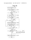 AUCTION METHODS, AUCTION SYSTEMS AND SERVERS diagram and image