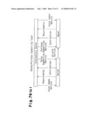 AUCTION METHODS, AUCTION SYSTEMS AND SERVERS diagram and image