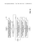 System and Method for Facilitating Trading of Multiple Tradeable Objects in an Electronic Trading Environment diagram and image