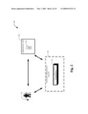 SECURE E-PAYMENTS diagram and image