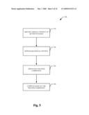 SECURE E-PAYMENTS diagram and image