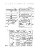 FRANKING METHOD AND MAIL TRANSPORT SYSTEM WITH CENTRAL POSTAGE ACCOUNTING diagram and image