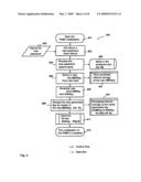 FRANKING METHOD AND MAIL TRANSPORT SYSTEM WITH CENTRAL POSTAGE ACCOUNTING diagram and image