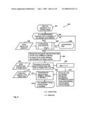 FRANKING METHOD AND MAIL TRANSPORT SYSTEM WITH CENTRAL POSTAGE ACCOUNTING diagram and image