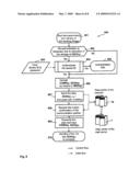 FRANKING METHOD AND MAIL TRANSPORT SYSTEM WITH CENTRAL POSTAGE ACCOUNTING diagram and image