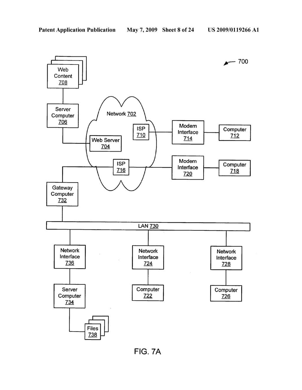 DISTRIBUTED MANAGEMENT FRAMEWORK FOR PERSONAL ATTRIBUTES - diagram, schematic, and image 09