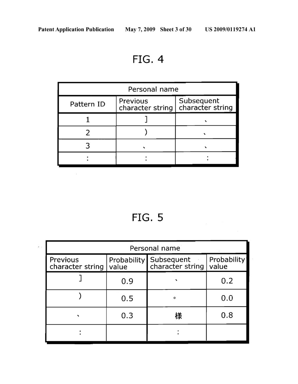 NAMED ENTITY EXTRACTING APPARATUS, METHOD, AND PROGRAM - diagram, schematic, and image 04