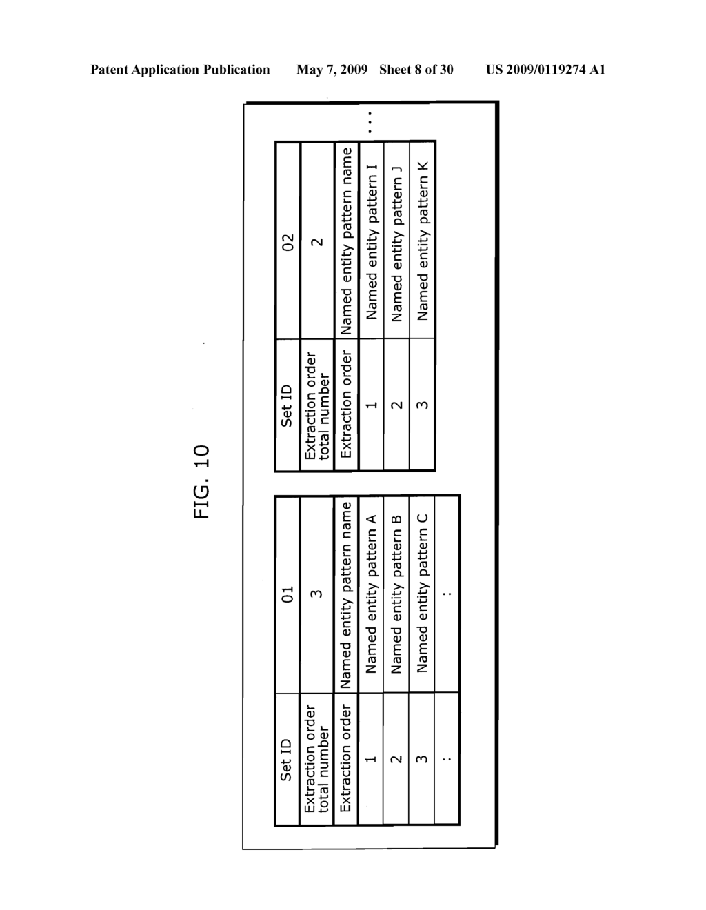 NAMED ENTITY EXTRACTING APPARATUS, METHOD, AND PROGRAM - diagram, schematic, and image 09