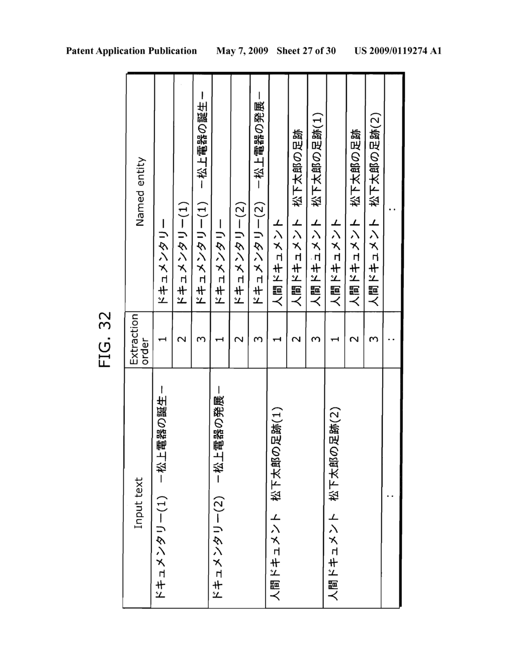 NAMED ENTITY EXTRACTING APPARATUS, METHOD, AND PROGRAM - diagram, schematic, and image 28