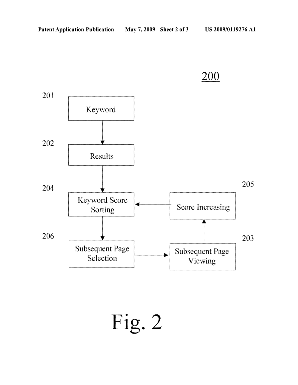 Method and Internet-based Search Engine System for Storing, Sorting, and Displaying Search Results - diagram, schematic, and image 03