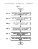 APPARATUS AND METHOD FOR SEARCHING MEDIA DATA diagram and image