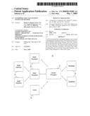 ENTERPRISE ASSET MANAGEMENT SYSTEM AND METHOD diagram and image