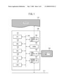 INFORMATION PROCESSING APPARATUS, CONTROL METHOD THEREFOR, AND STORAGE MEDIUM diagram and image