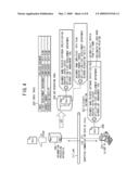 INFORMATION PROCESSING APPARATUS, CONTROL METHOD THEREFOR, AND STORAGE MEDIUM diagram and image