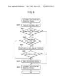 INFORMATION PROCESSING APPARATUS, CONTROL METHOD THEREFOR, AND STORAGE MEDIUM diagram and image