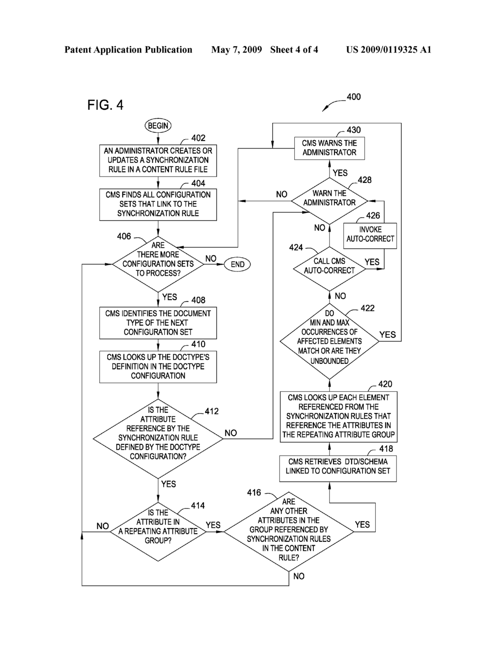 AUTOMATED METHOD FOR DETECTING AND REPAIRING CONFIGURATION CONFLICTS IN A CONTENT MANAGEMENT SYSTEM - diagram, schematic, and image 05