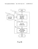 APPARATUS AND METHOD FOR CATEGORIZING ENTITIES BASED ON TIME-SERIES RELATION GRAPHS diagram and image