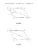 APPARATUS AND METHOD FOR CATEGORIZING ENTITIES BASED ON TIME-SERIES RELATION GRAPHS diagram and image