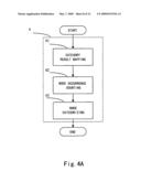 APPARATUS AND METHOD FOR CATEGORIZING ENTITIES BASED ON TIME-SERIES RELATION GRAPHS diagram and image