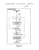 PHONE TO PHONE DATA EXCHANGE diagram and image