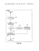 PHONE TO PHONE DATA EXCHANGE diagram and image