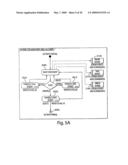 PHONE TO PHONE DATA EXCHANGE diagram and image