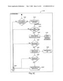 PHONE TO PHONE DATA EXCHANGE diagram and image