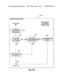 PHONE TO PHONE DATA EXCHANGE diagram and image