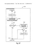 PHONE TO PHONE DATA EXCHANGE diagram and image