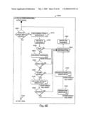 PHONE TO PHONE DATA EXCHANGE diagram and image