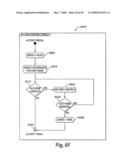 PHONE TO PHONE DATA EXCHANGE diagram and image