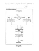 PHONE TO PHONE DATA EXCHANGE diagram and image