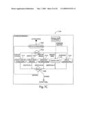 PHONE TO PHONE DATA EXCHANGE diagram and image