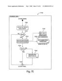 PHONE TO PHONE DATA EXCHANGE diagram and image